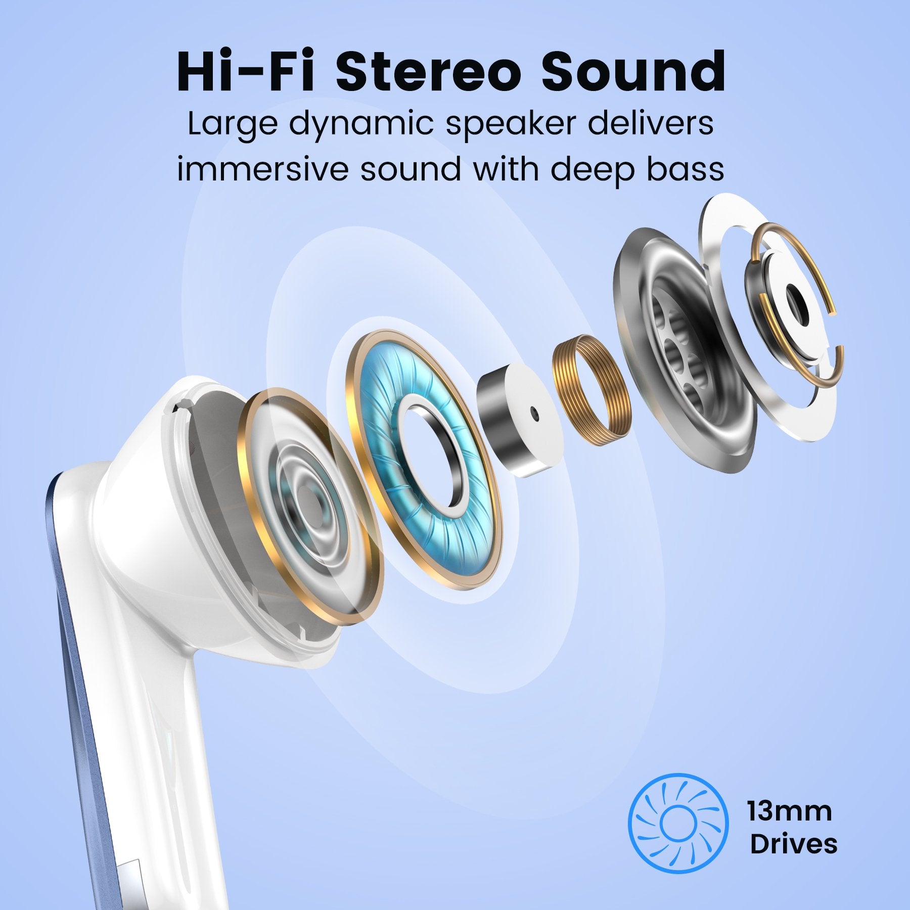 VEAT00L P91 Wireless Earbuds, Bluetooth Headphones V5.4 Stereo Ear buds with Noise Cancelling Mics, 60H Playback Mini Case with Dual LED Display, IP7 Waterproof in-Ear Earphones for Android iOS