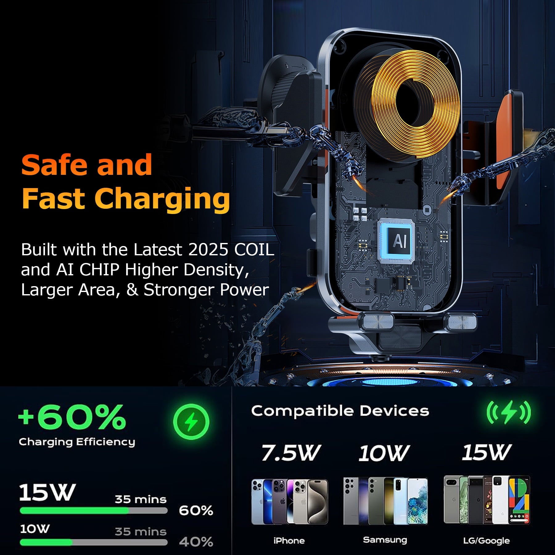 VEAT00L X16s Wireless Car Charger,15W Fast Charging Auto Clamping Car Charger for Dash Windshield Air Vent Compatible,Hands-Free Phone Holder Car Mount for iPhone 16 15 14, Samsung Galaxy,Google, etc